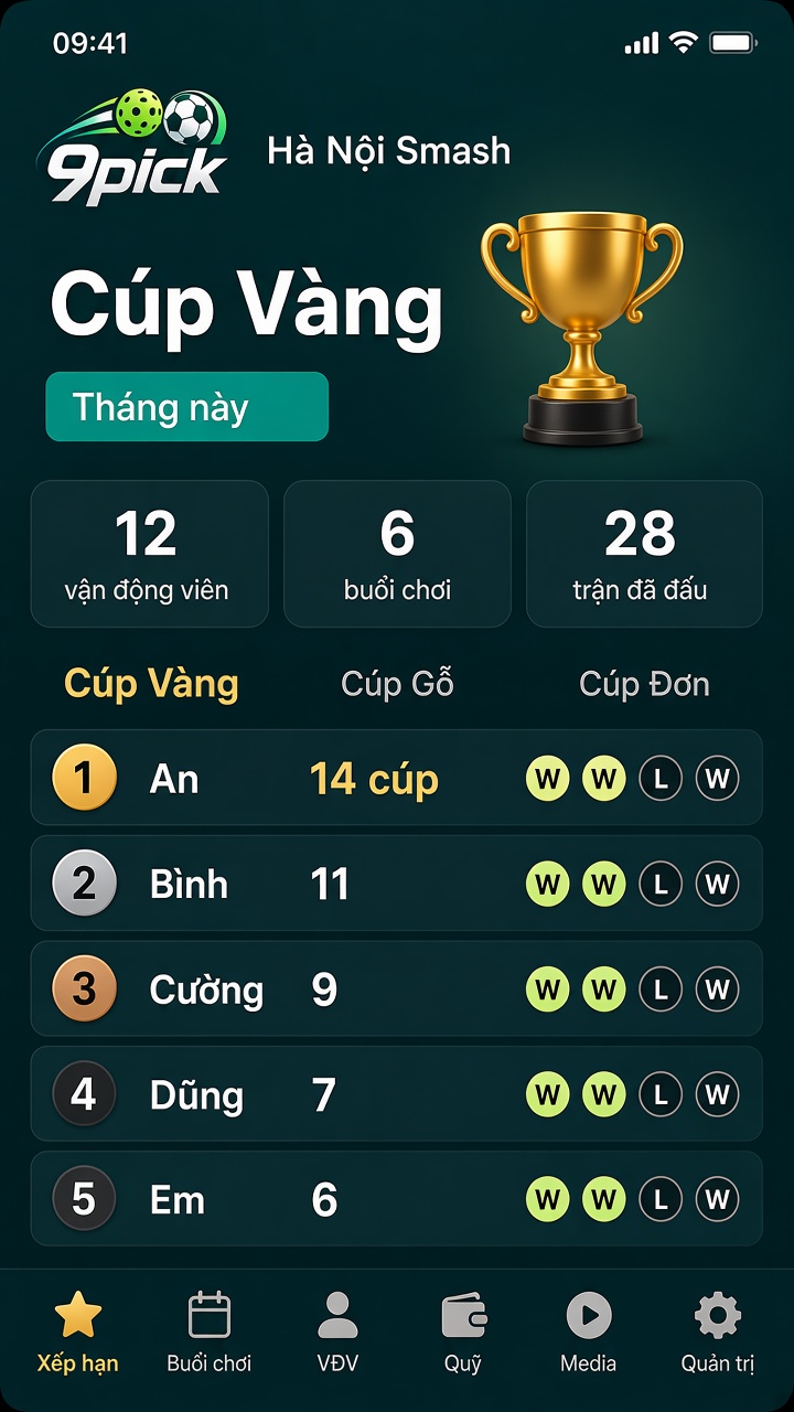 Xếp hạng
